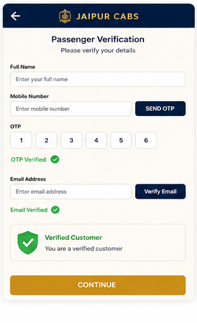 Step 6 - Verification